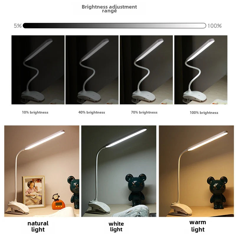 LED Clip-On Desk Lamp – Rechargeable, Compact & Eye-Friendly