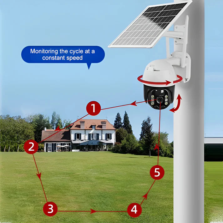 LITLAMP™ Smart Wireless Solar Surveillance Camera